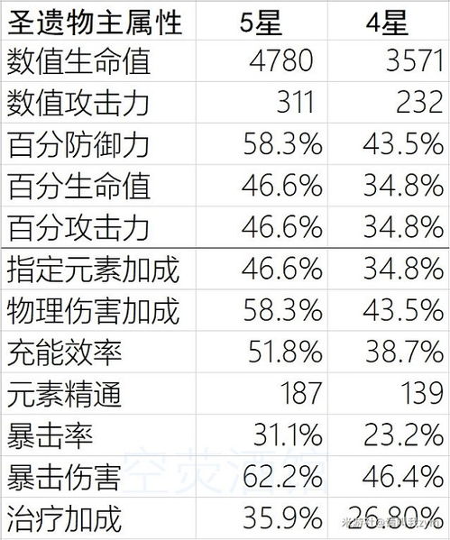 性质游戏,趣味游戏中的数学之旅(图1)