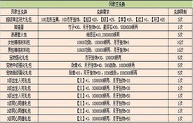 性质游戏,趣味游戏中的数学之旅(图3)