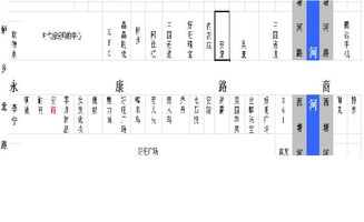 商圈游戏图纸,图解商业帝国崛起之路(图1)