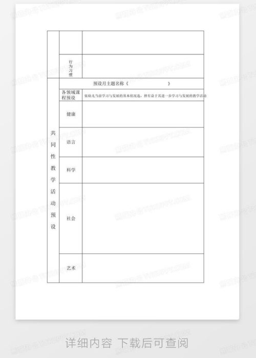 小班游戏活动计划表,快乐成长之旅(图2) 小班游戏活动计划表,快乐成长之旅(图2)