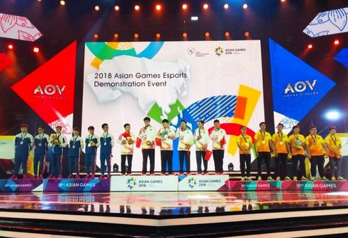 亚运会游戏项目,科技与激情的碰撞(图2) 亚运会游戏项目,科技与激情的碰撞(图2)