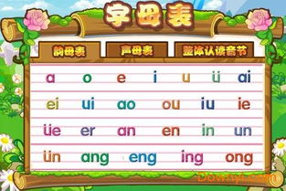 学拼音游戏app,轻松掌握拼音知识(图3) 学拼音游戏app,轻松掌握拼音知识(图3)