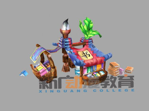 学游戏动画制作,探索游戏动画制作的艺术与技巧(图1) 学游戏动画制作,探索游戏动画制作的艺术与技巧(图1)