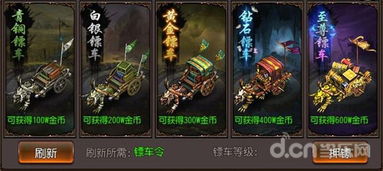 押金币游戏,揭秘赢取大奖的秘诀(图1) 押金币游戏,揭秘赢取大奖的秘诀(图1)