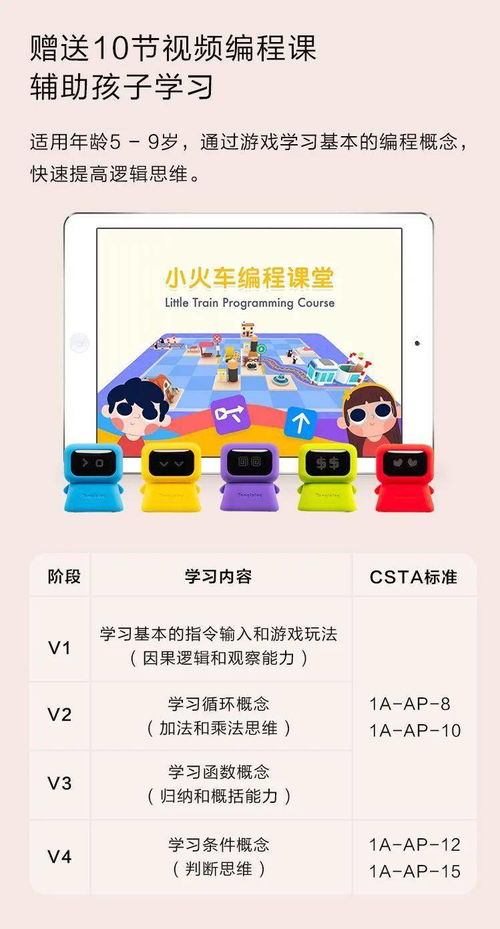 学习编程的游戏,从零开始打造你的游戏世界(图3) 学习编程的游戏,从零开始打造你的游戏世界(图3)