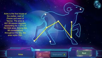 星座的游戏,星座之间的奇幻之旅(图2)
