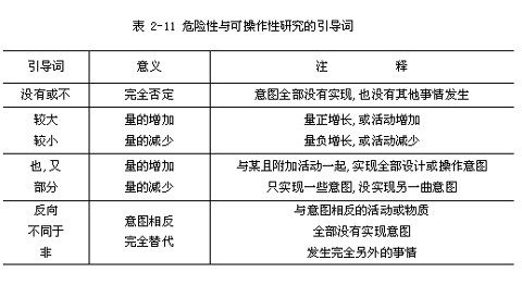 性游戏定义,揭秘现代性娱乐的多元面貌(图2) 性游戏定义,揭秘现代性娱乐的多元面貌(图2)