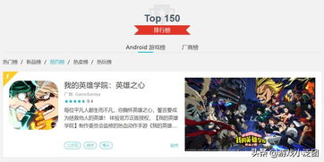 新游戏预约榜,谁将引领游戏潮流?(图1) 新游戏预约榜,谁将引领游戏潮流?(图1)