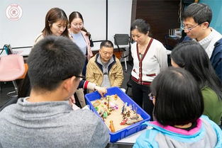心态培训游戏,探索心态培训游戏的奇妙世界(图3) 心态培训游戏,探索心态培训游戏的奇妙世界(图3)