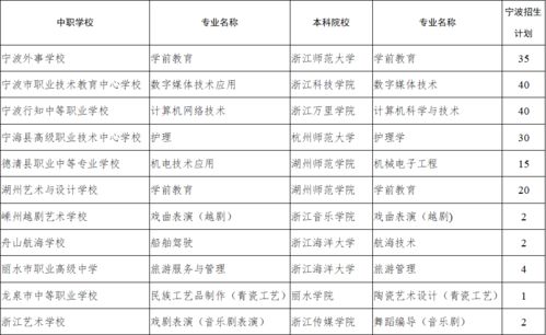 学前教育名词解释游戏,游戏在学前教育中的重要作用(图3) 学前教育名词解释游戏,游戏在学前教育中的重要作用(图3)