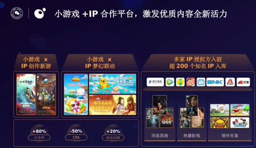小游戏发布平台有哪些,一站式游戏发布指南(图2) 小游戏发布平台有哪些,一站式游戏发布指南(图2)