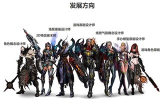 星游戏手绘,手绘描绘的奇幻冒险之旅(图3)