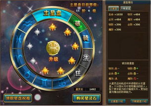 星盘看游戏,探索你的游戏天赋与命运(图2) 星盘看游戏,探索你的游戏天赋与命运(图2)