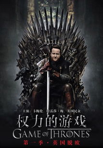 权力的游戏讲的是啥,王座争夺与命运交织的史诗传奇(图1) 权力的游戏讲的是啥,王座争夺与命运交织的史诗传奇(图1)