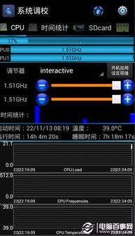 大型斜坡汽车特技 (图2)