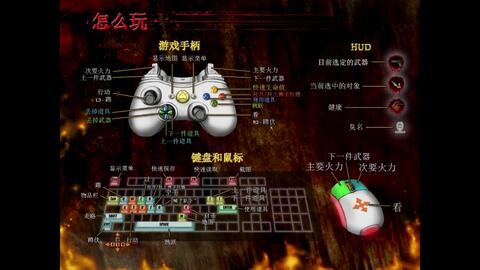 坏游戏让人疯,疯狂人生轨迹揭秘(图2)
