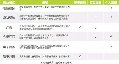 小众游戏直播平台,揭秘小众游戏直播平台的魅力之旅(图1)