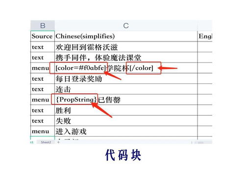 游戏文件翻译,探索虚拟世界的奥秘与魅力(图3)
