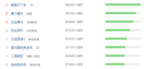不占内存的女生小游戏,女生专属小游戏精选(图1)
