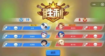 小游戏分享群,揭秘小游戏分享群里的精彩瞬间(图3)