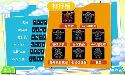 撞车大擂台游戏安卓版 (图2) 撞车大擂台游戏安卓版 (图2)