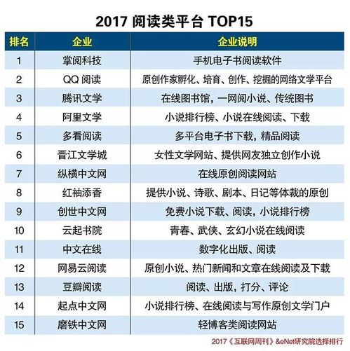 世界游戏平台排行榜,揭秘热门游戏平台的崛起之路(图2) 世界游戏平台排行榜,揭秘热门游戏平台的崛起之路(图2)