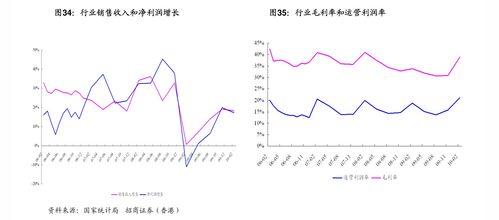 小游戏股票,揭秘小游戏背后的投资奥秘(图2)