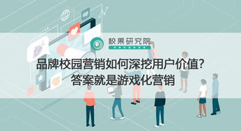 校园游戏营销,创新营销策略解析(图1) 校园游戏营销,创新营销策略解析(图1)