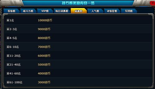 新网页游戏排行榜,指尖上的娱乐盛宴(图2)