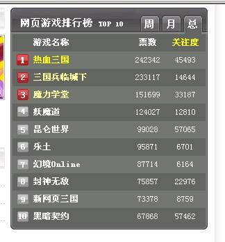 新网页游戏排行榜,指尖上的娱乐盛宴(图1)