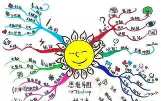 醒在思维游戏,探索无限潜能的智慧之旅(图1)