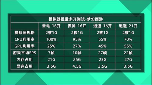 小桃的纠结安卓游戏 (图3) 小桃的纠结安卓游戏 (图3)