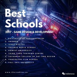 英国游戏设计大学排名,探索创意与技术的交汇点(图2)