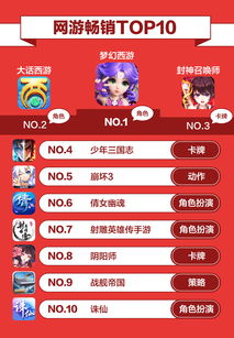 宝博游戏追回成功案例,揭秘高效追损策略(图2)