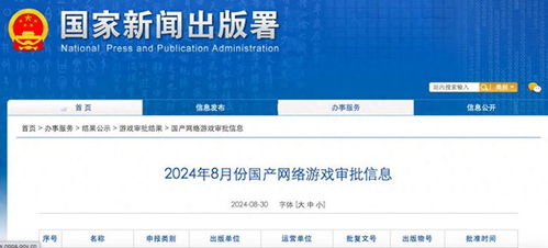 国产网络游戏审批,盘点最新审批名单及行业趋势(图2)