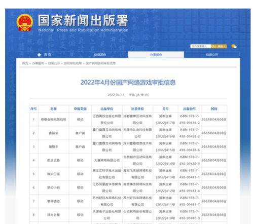 国产网络游戏审批,盘点最新审批名单及行业趋势(图3)