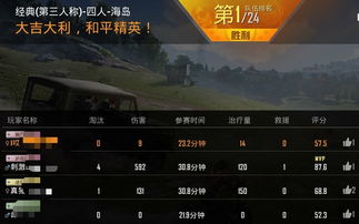 情侣双人玩的手机游戏,共度欢乐时光(图3)
