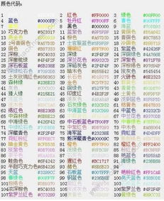 手机游戏彩色字体代码,代码背后的奥秘(图1)