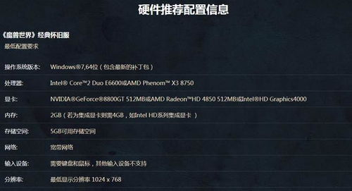 请输入游戏名称带你飞,探索奇幻游戏世界的无尽冒险(图2)