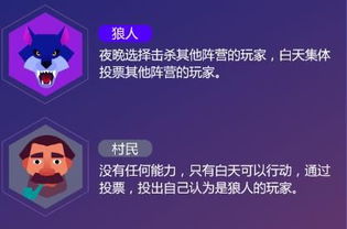 狼人杀游戏村民图片,狼人杀游戏中的守护之光(图3) 狼人杀游戏村民图片,狼人杀游戏中的守护之光(图3)