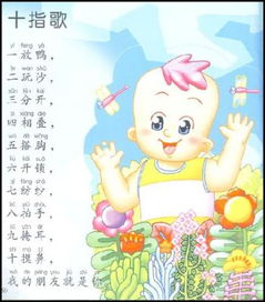 手指游戏妈妈的爱,妈妈爱的手指游戏之旅(图2)