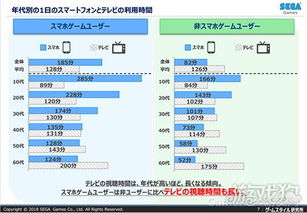 波比游戏时间第三章正版游戏 (图3)