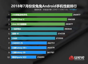 小说排行榜 (图1)