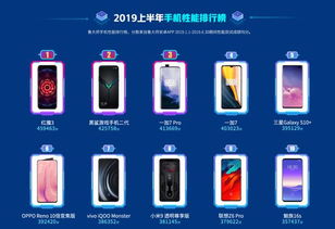 小说排行榜 (图2)