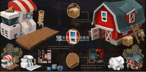 学制作游戏模型,游戏模型制作入门指南(图1) 学制作游戏模型,游戏模型制作入门指南(图1)