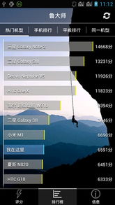 信亿游戏(图3) 信亿游戏(图3)
