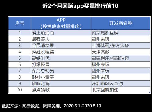 qq游戏网赚联盟,轻松赚钱的全新体验(图1)