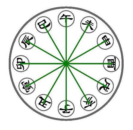戌亥申游戏,探寻神秘游戏世界的奇幻之旅(图1) 戌亥申游戏,探寻神秘游戏世界的奇幻之旅(图1)