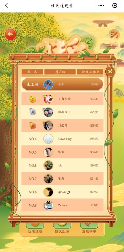 姓氏游戏,探寻中华姓氏背后的传奇故事(图2)