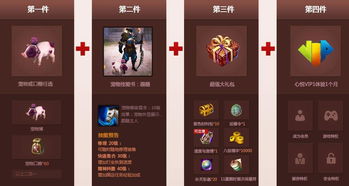 心悦游戏礼包,惊喜福利等你来拿!(图2) 心悦游戏礼包,惊喜福利等你来拿!(图2)